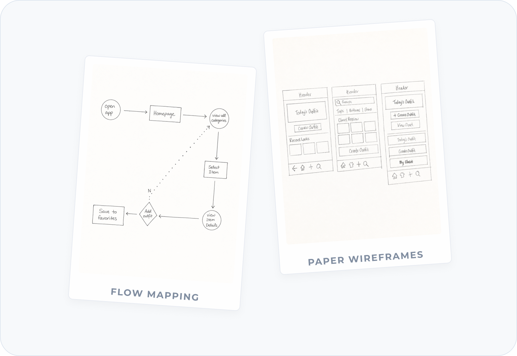 Paper process: flow mapping sketch and paper wireframes